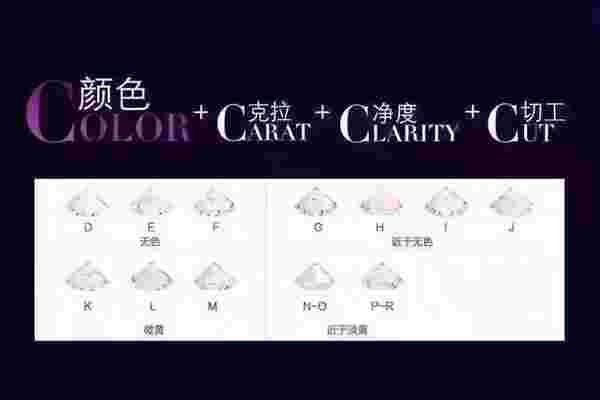 15分钻石大概多少钱15分钻石代表什么意思-第1张图片-翡翠网 15分钻石大概多少钱15分钻石代表什么意思-第1张图片-翡翠网