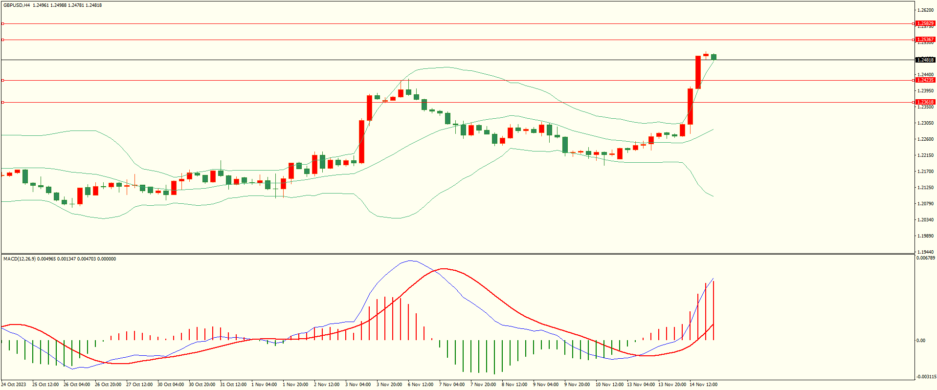 栾雪 一如预期 欧元引领非美扩大涨幅-第2张图片-翡翠网