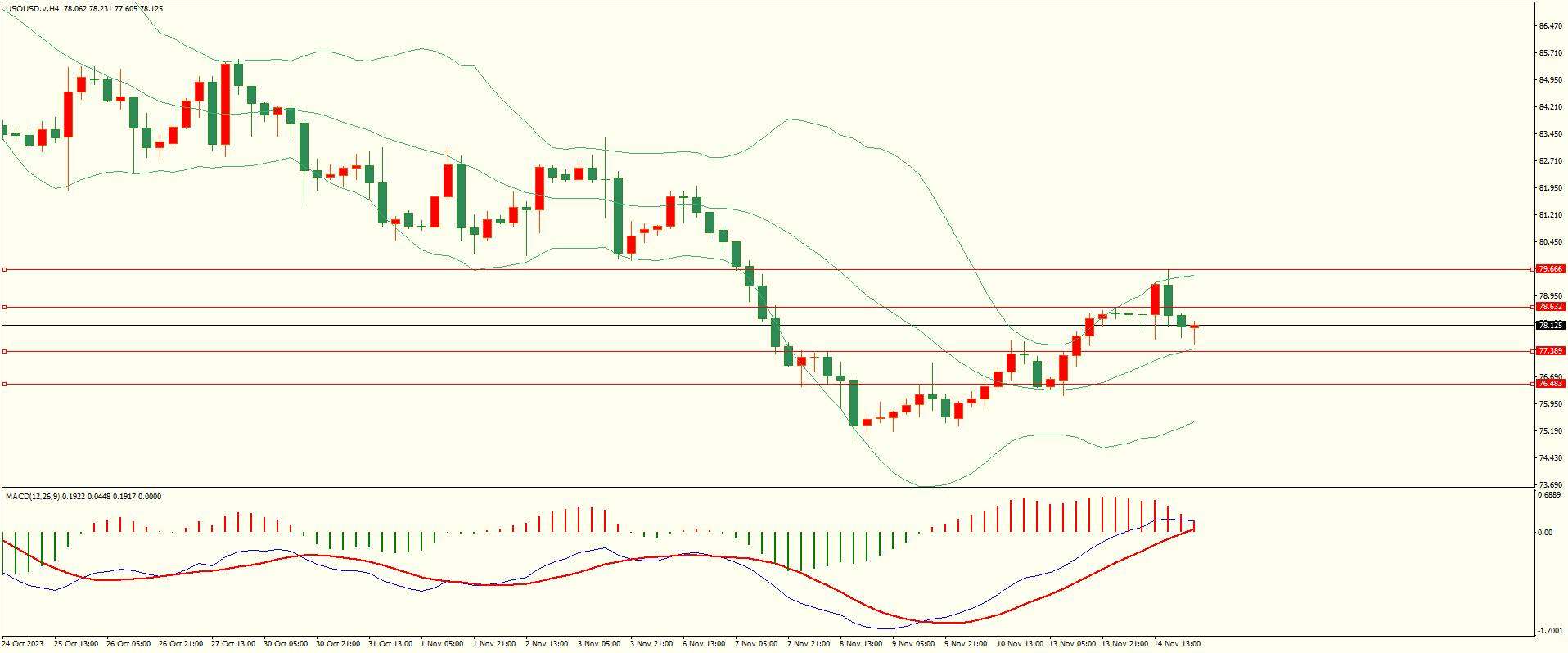 栾雪 一如预期 欧元引领非美扩大涨幅-第5张图片-翡翠网