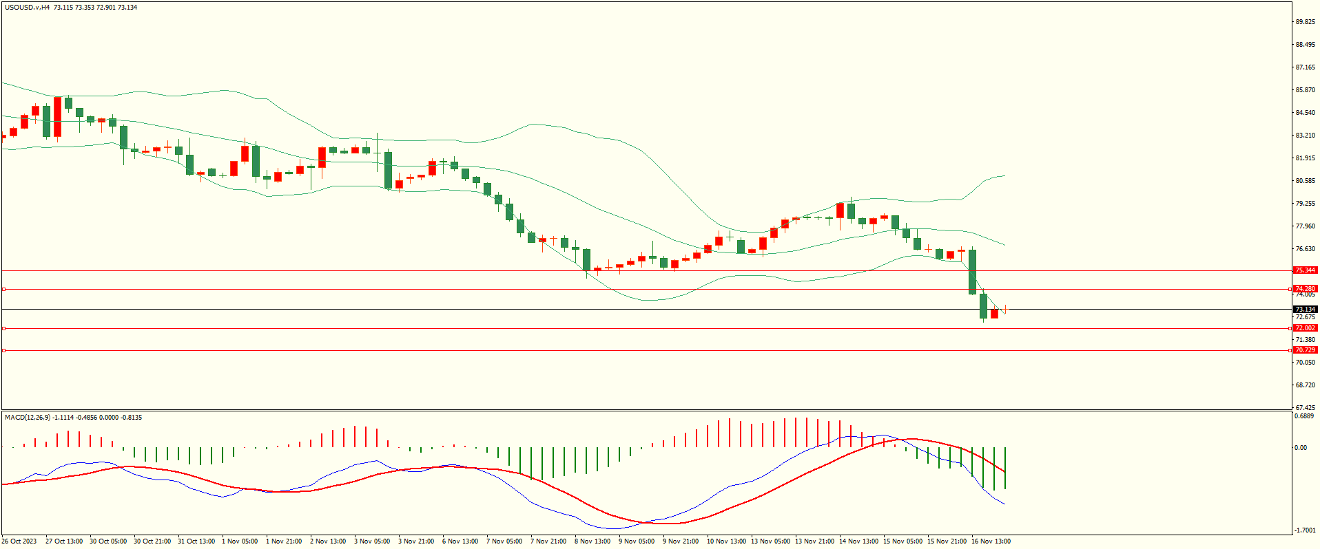 栾雪 波幅受限 非美小幅反弹-第5张图片-翡翠网 栾雪 波幅受限 非美小幅反弹-第5张图片-翡翠网