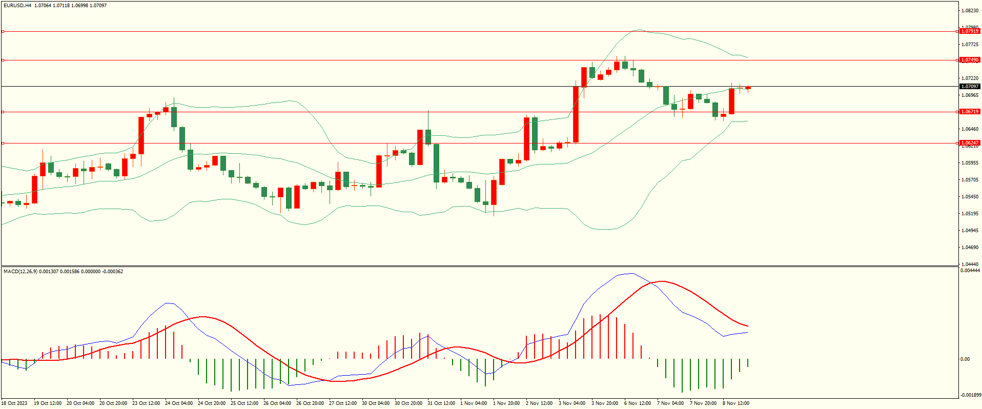 栾雪 利空因素打压 黄金扩大跌幅-第1张图片-翡翠网
