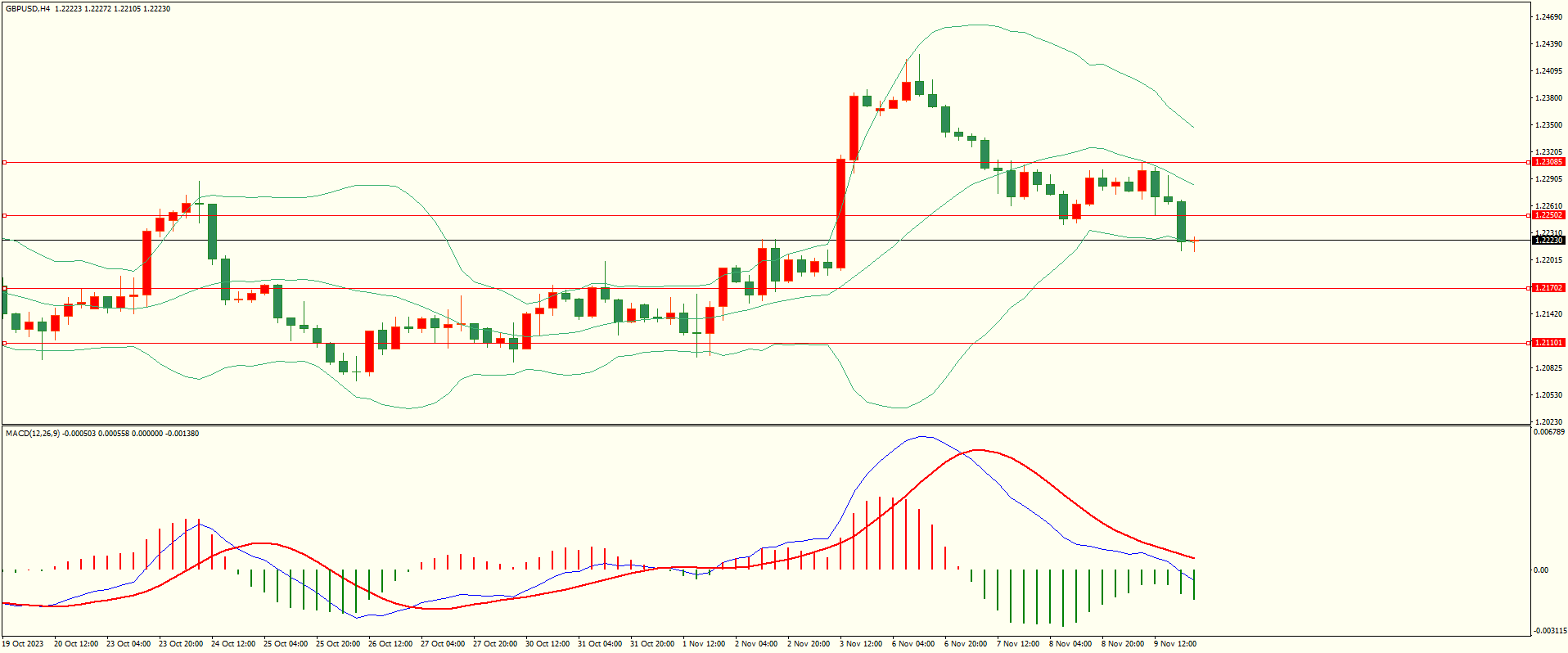 栾雪 冲高回落 欧元下方面临考验-第2张图片-翡翠网 栾雪 冲高回落 欧元下方面临考验-第2张图片-翡翠网