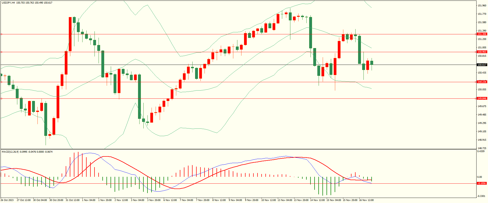 栾雪 波幅受限 非美小幅反弹-第3张图片-翡翠网 栾雪 波幅受限 非美小幅反弹-第3张图片-翡翠网