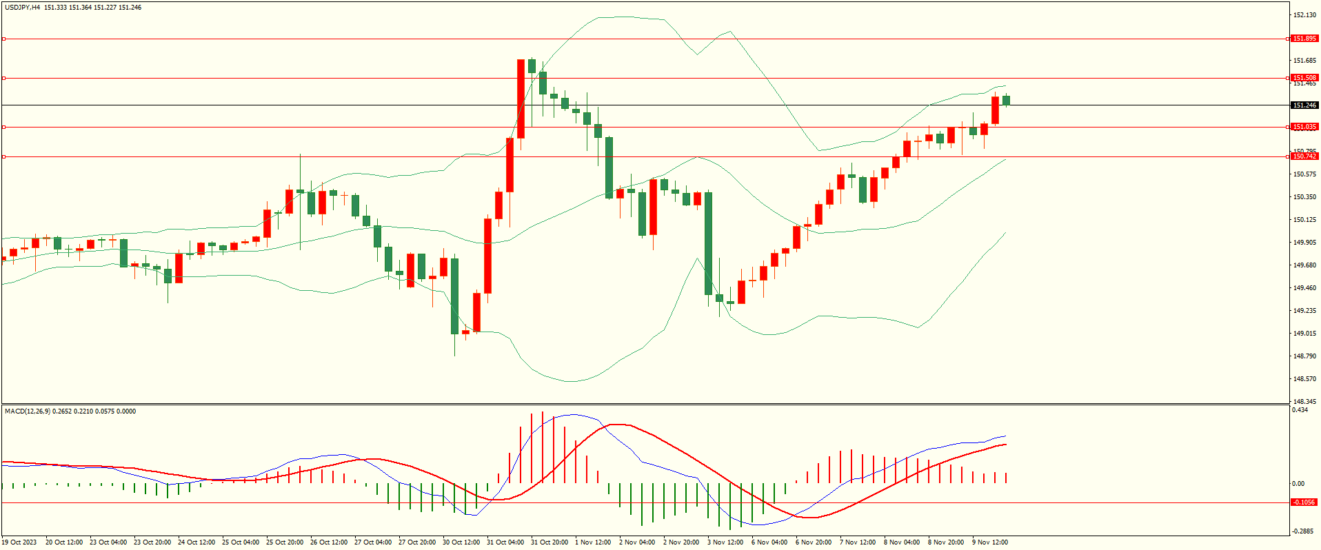 栾雪 冲高回落 欧元下方面临考验-第3张图片-翡翠网 栾雪 冲高回落 欧元下方面临考验-第3张图片-翡翠网