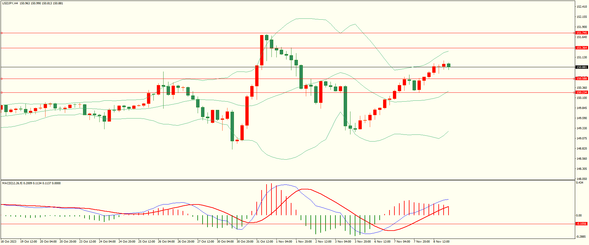 栾雪 利空因素打压 黄金扩大跌幅-第3张图片-翡翠网