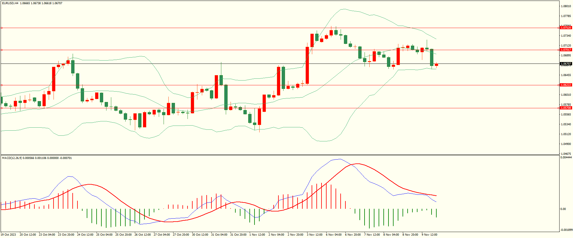 栾雪 冲高回落 欧元下方面临考验-第1张图片-翡翠网 栾雪 冲高回落 欧元下方面临考验-第1张图片-翡翠网