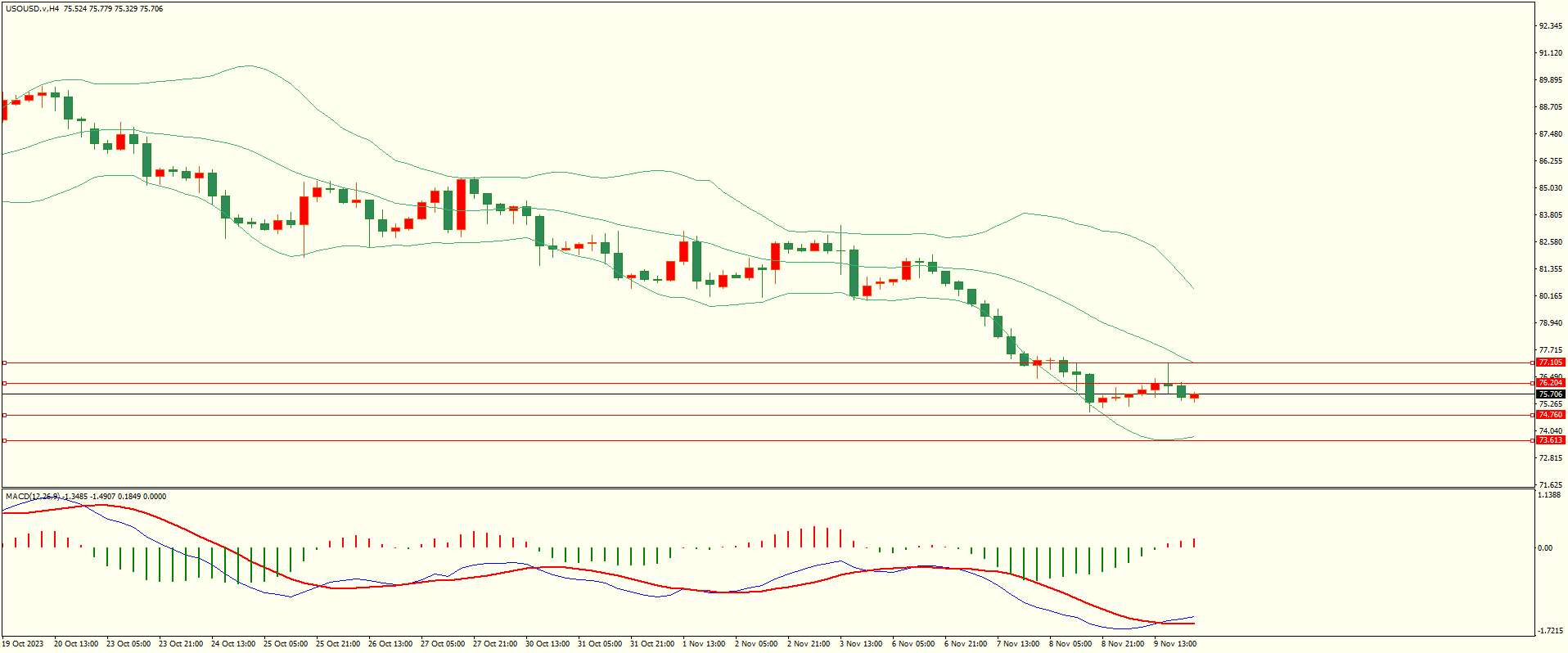 栾雪 冲高回落 欧元下方面临考验-第5张图片-翡翠网 栾雪 冲高回落 欧元下方面临考验-第5张图片-翡翠网