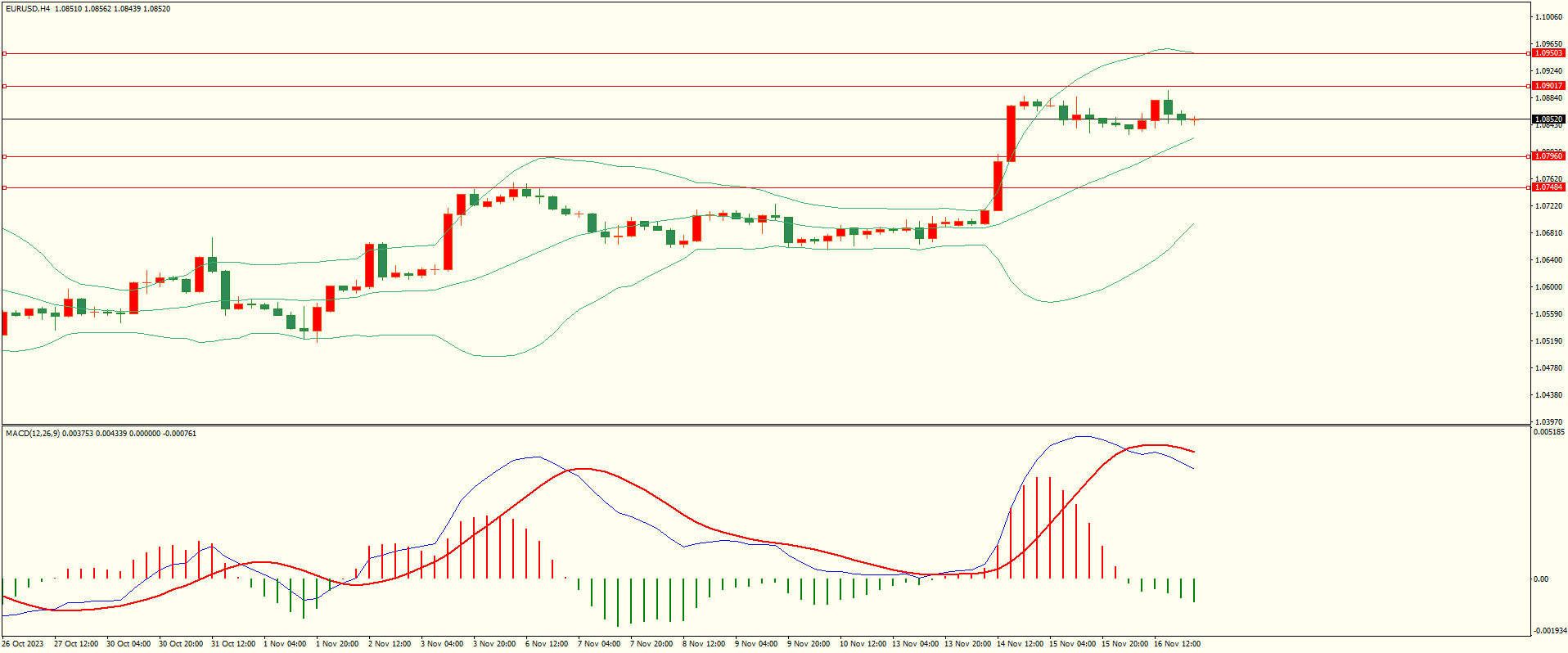 栾雪 波幅受限 非美小幅反弹-第1张图片-翡翠网 栾雪 波幅受限 非美小幅反弹-第1张图片-翡翠网