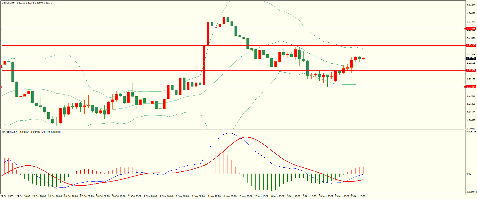 栾雪 先抑后扬 黄金震荡反弹-第2张图片-翡翠网 栾雪 先抑后扬 黄金震荡反弹-第2张图片-翡翠网