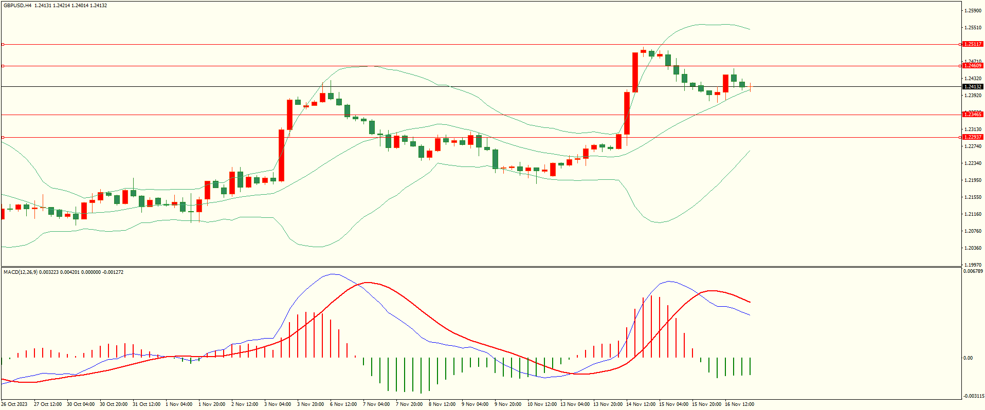 栾雪 波幅受限 非美小幅反弹-第2张图片-翡翠网 栾雪 波幅受限 非美小幅反弹-第2张图片-翡翠网
