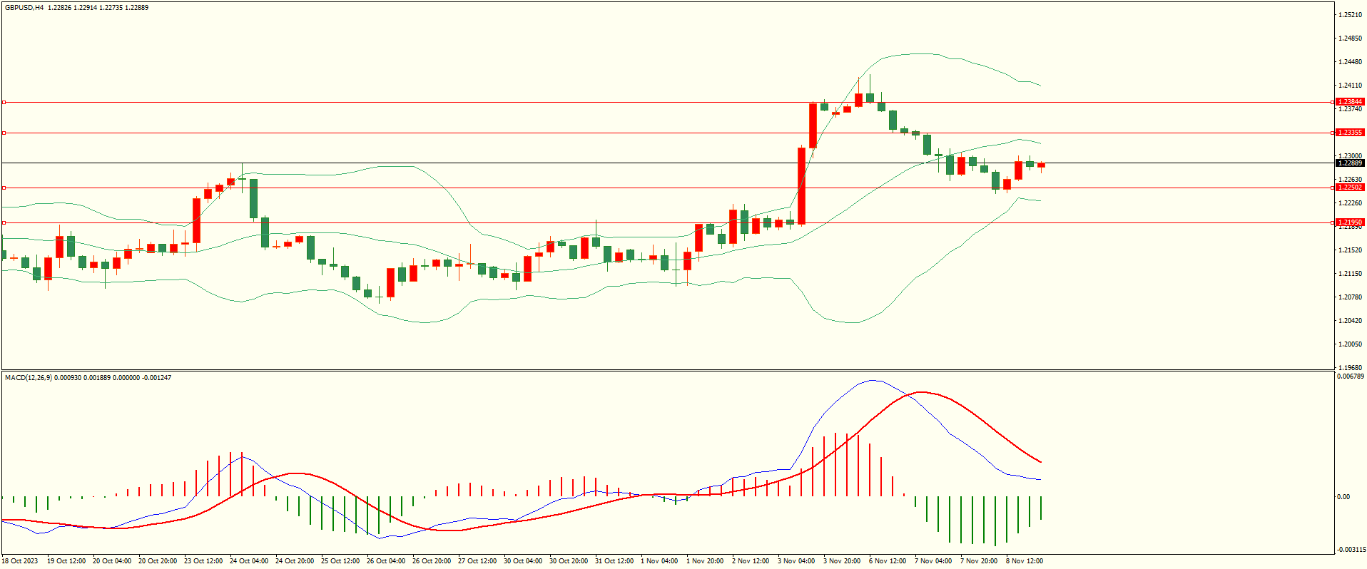 栾雪 利空因素打压 黄金扩大跌幅-第2张图片-翡翠网