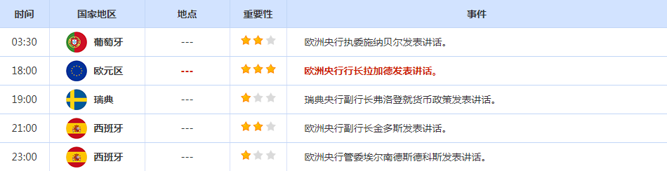 CWG资讯:美元走软,黄金在感恩节期间小幅上涨;OPEC+推迟会议,油价延续跌势-第3张图片-翡翠网 CWG资讯:美元走软,黄金在感恩节期间小幅上涨;OPEC+推迟会议,油价延续跌势-第3张图片-翡翠网