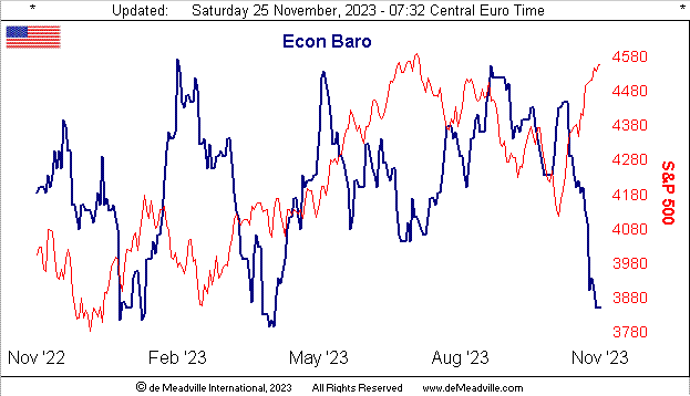 黄金成功冲破2010大关！《富爸爸穷爸爸》作者：美元储户将沦为输家 “现在买入黄金、比特币不迟”-第2张图片-翡翠网
