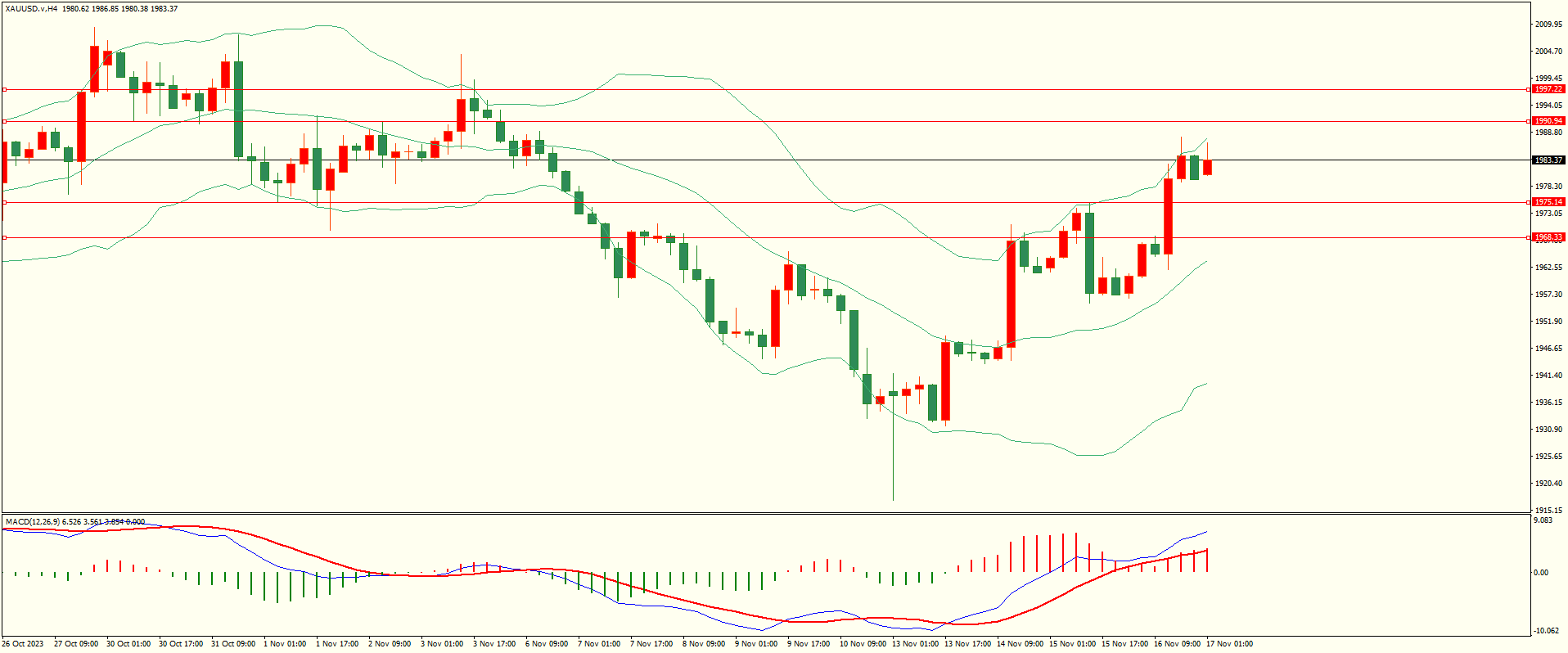 栾雪 波幅受限 非美小幅反弹-第4张图片-翡翠网 栾雪 波幅受限 非美小幅反弹-第4张图片-翡翠网