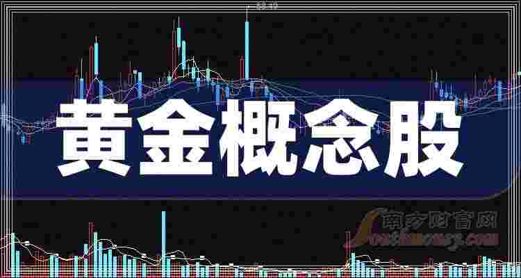 中金黄金股票行情走势,中金黄金股票行情-第1张图片-翡翠网 中金黄金股票行情走势,中金黄金股票行情-第1张图片-翡翠网