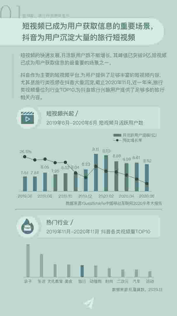 抖音官网创作者服务中心平台,抖音官网创作者平台-第1张图片-翡翠网 抖音官网创作者服务中心平台,抖音官网创作者平台-第1张图片-翡翠网
