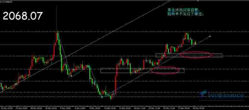 中国第一黄金行情网,中国黄金第一案-第2张图片-翡翠网 中国第一黄金行情网,中国黄金第一案-第2张图片-翡翠网