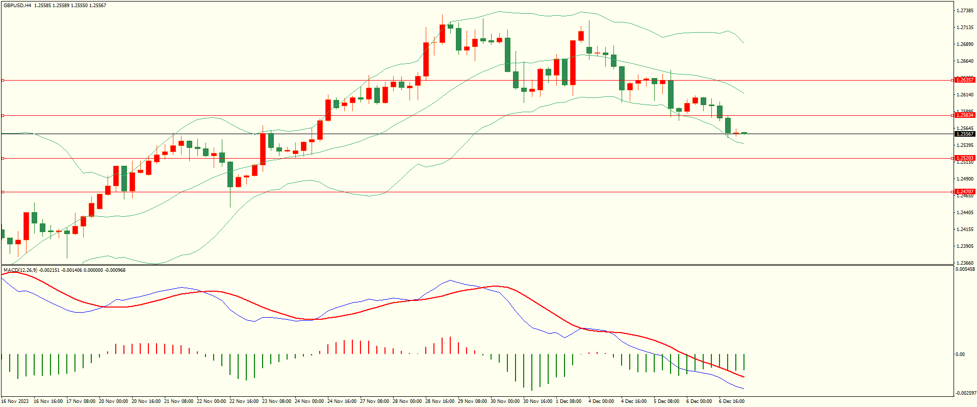 栾雪 多空因素交织 黄金维持震荡-第2张图片-翡翠网 栾雪 多空因素交织 黄金维持震荡-第2张图片-翡翠网