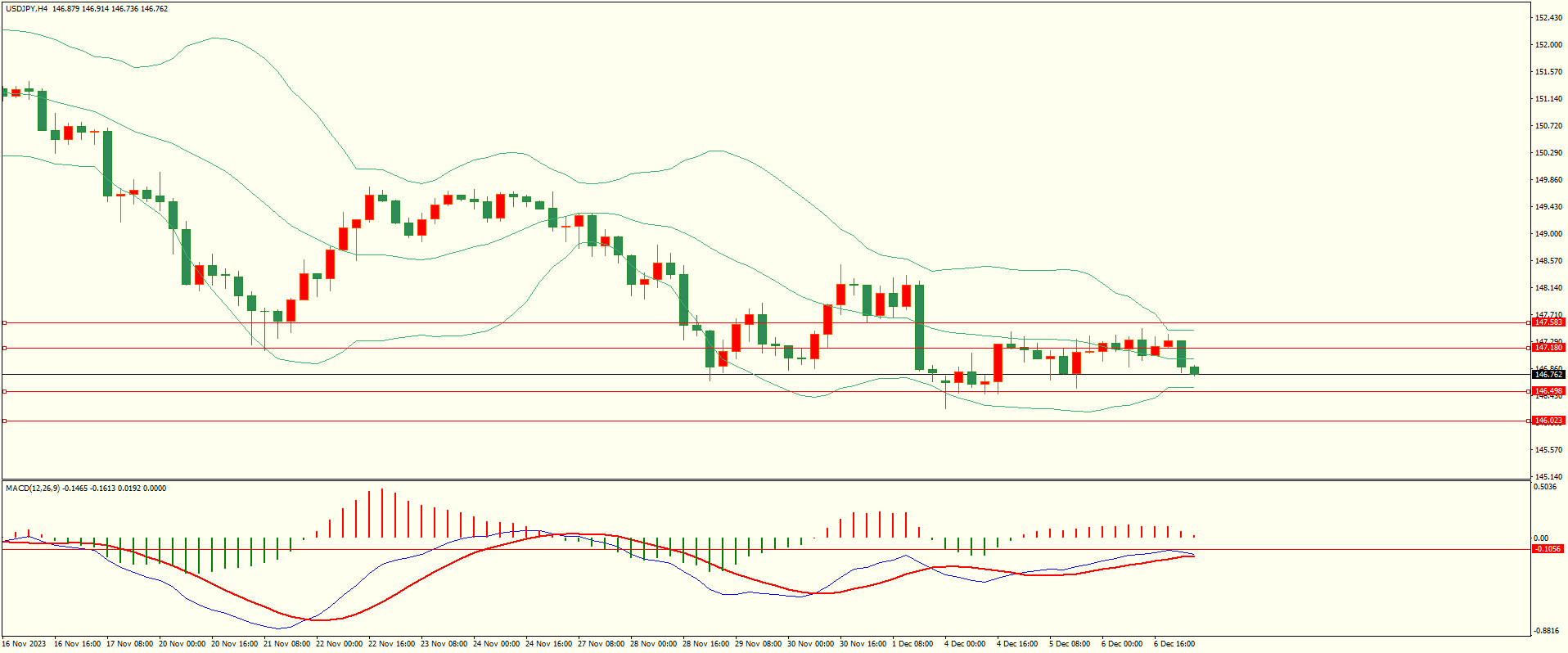 栾雪 多空因素交织 黄金维持震荡-第3张图片-翡翠网 栾雪 多空因素交织 黄金维持震荡-第3张图片-翡翠网