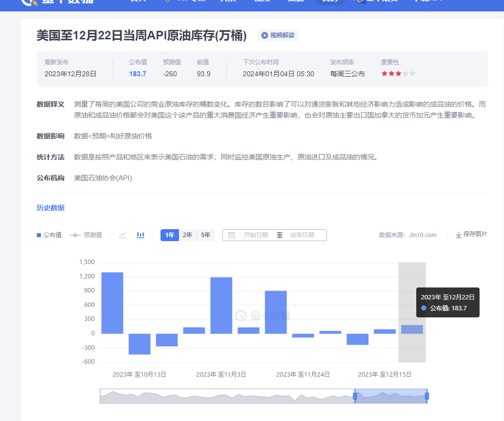 金市大鲤:国际去美元化更进一步,本币结算趋势加速美元下跌-第3张图片-翡翠网 金市大鲤:国际去美元化更进一步,本币结算趋势加速美元下跌-第3张图片-翡翠网