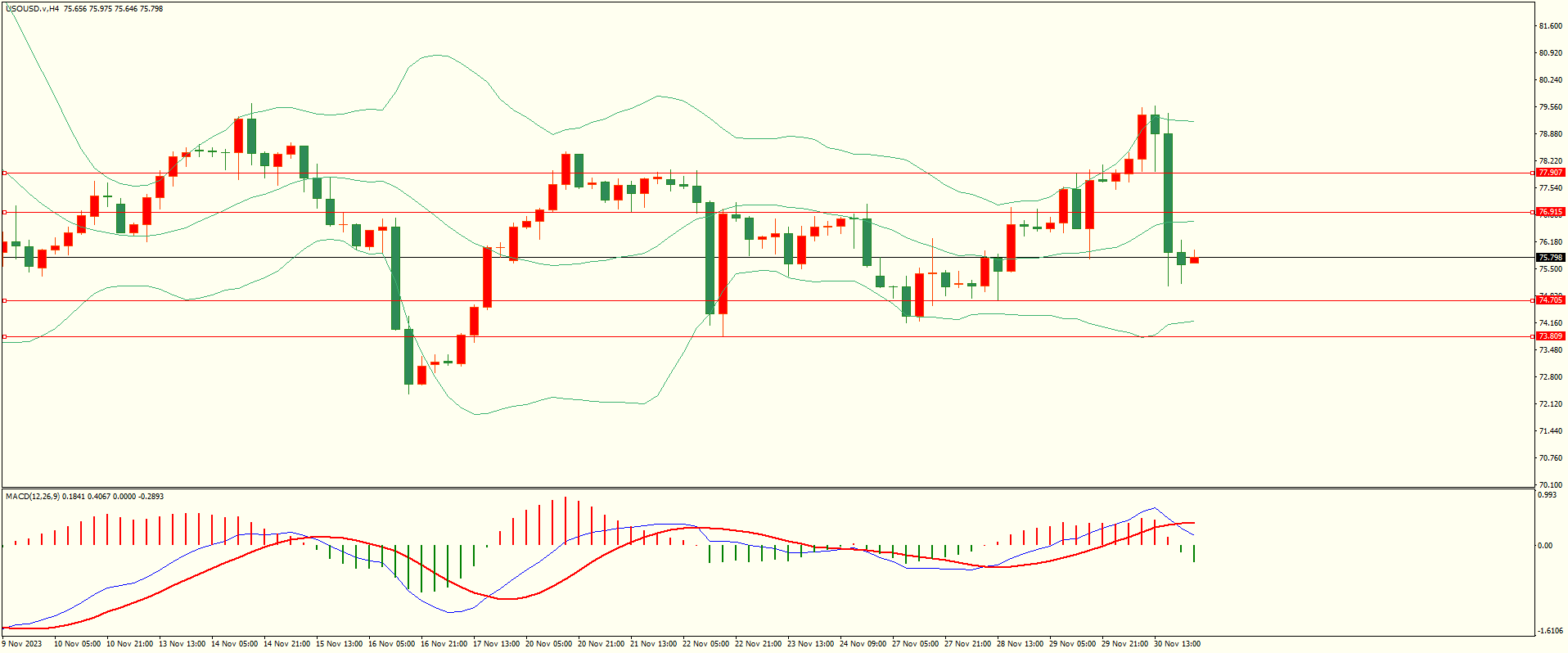 栾雪 非美承压下行 预防震荡反复-第5张图片-翡翠网