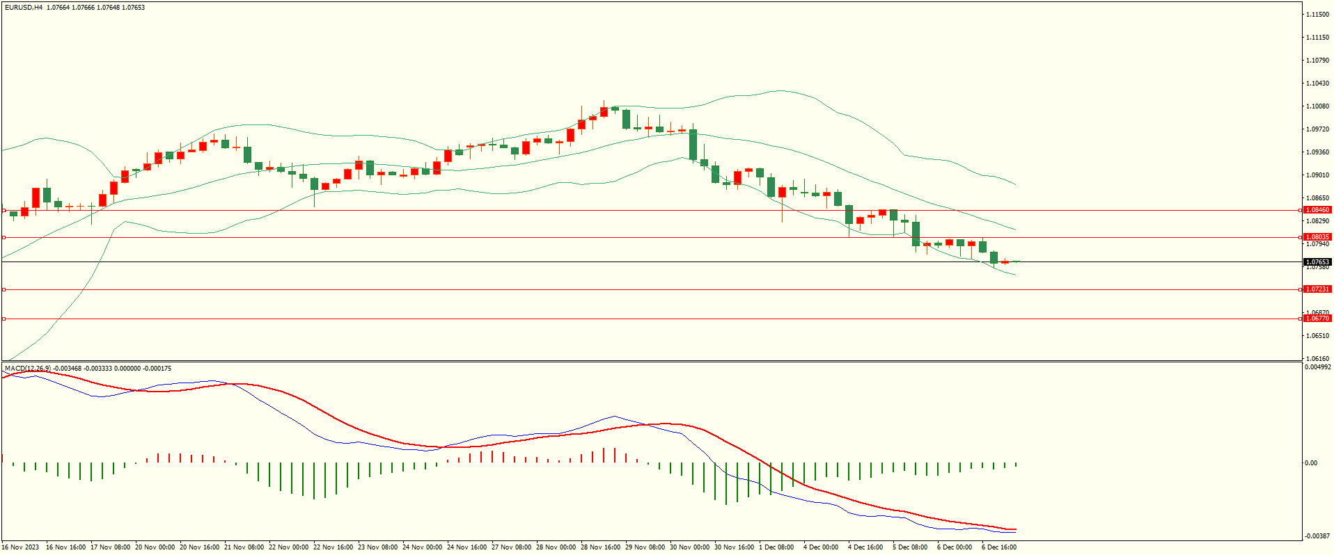 栾雪 多空因素交织 黄金维持震荡-第1张图片-翡翠网 栾雪 多空因素交织 黄金维持震荡-第1张图片-翡翠网