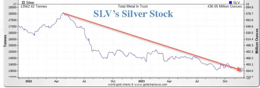 金银突破关键阻力、上海黄金溢价！贵金属分析师：2025年金价将达3170 法币购买力大幅下降-第4张图片-翡翠网