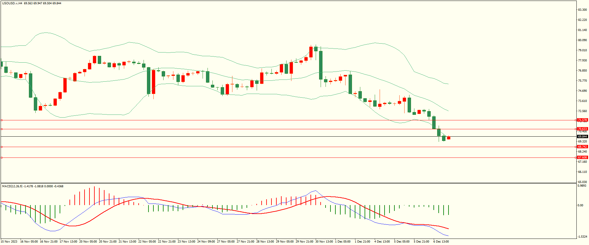 栾雪 多空因素交织 黄金维持震荡-第5张图片-翡翠网 栾雪 多空因素交织 黄金维持震荡-第5张图片-翡翠网