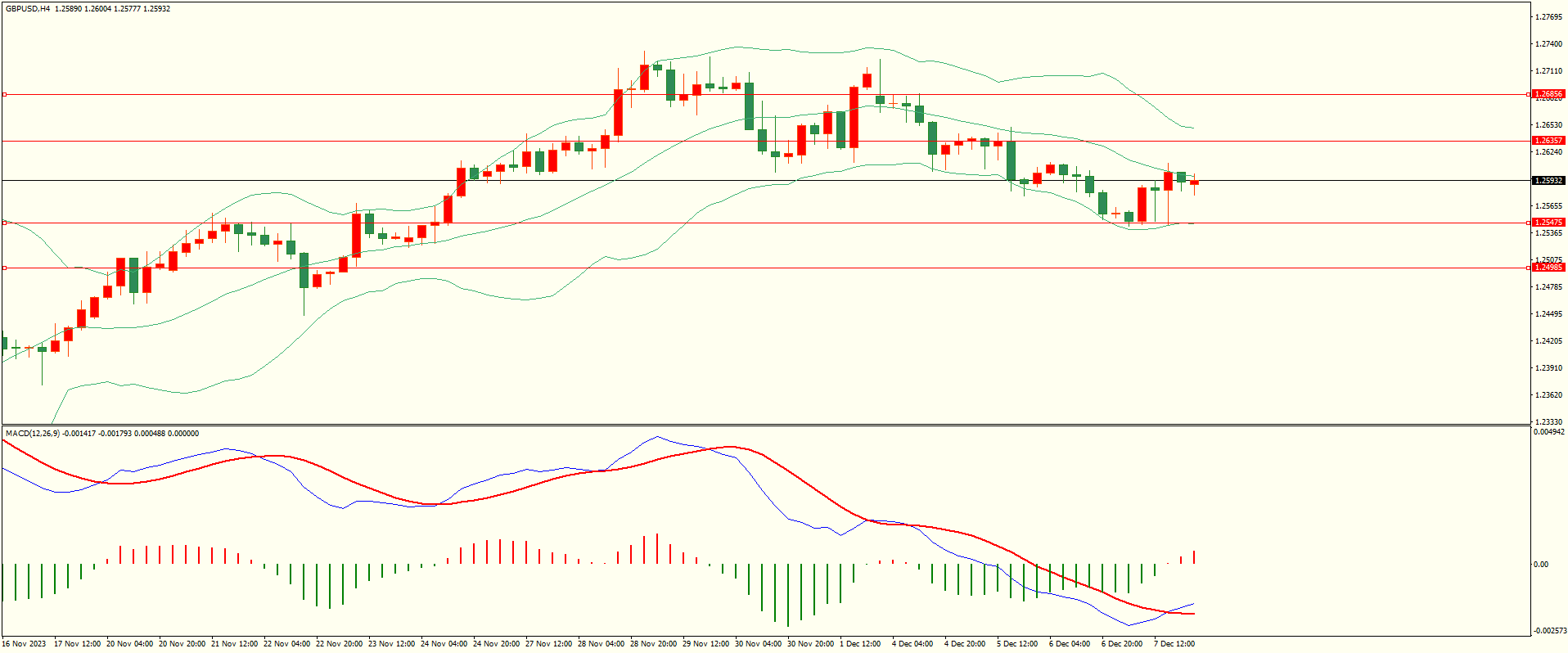 栾雪 12月8日走势分析及建议-第2张图片-翡翠网 栾雪 12月8日走势分析及建议-第2张图片-翡翠网