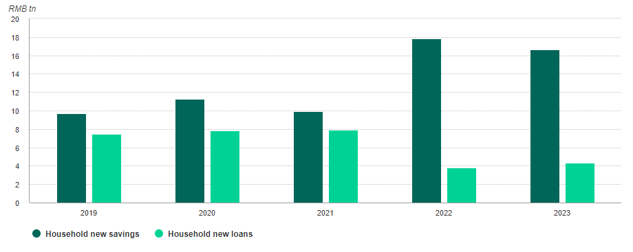2023年中国黄金市场回顾：需求有所改善，金价“闪闪发光”-第2张图片-翡翠网