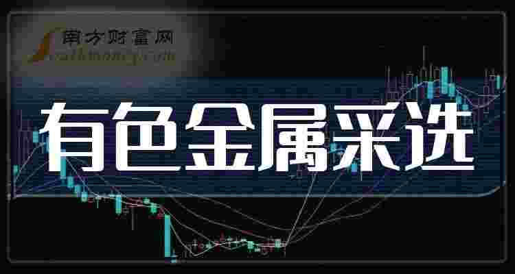 赤峰黄金股票价格多少,赤峰黄金股票-第2张图片-翡翠网