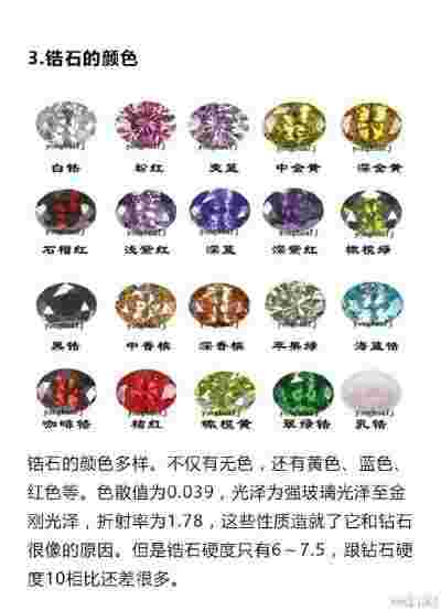 钻石和锆石有什么区别?为什么价格相差那么多?,钻石与锆石的区别在哪-第1张图片-翡翠网