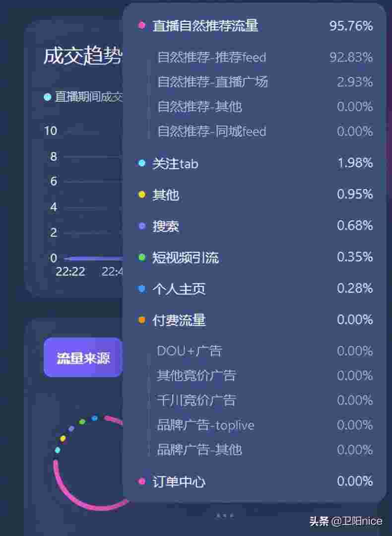 抖音怎么赚钱的几个方法每天5至10分钟的简单介绍-第1张图片-翡翠网 抖音怎么赚钱的几个方法每天5至10分钟的简单介绍-第1张图片-翡翠网