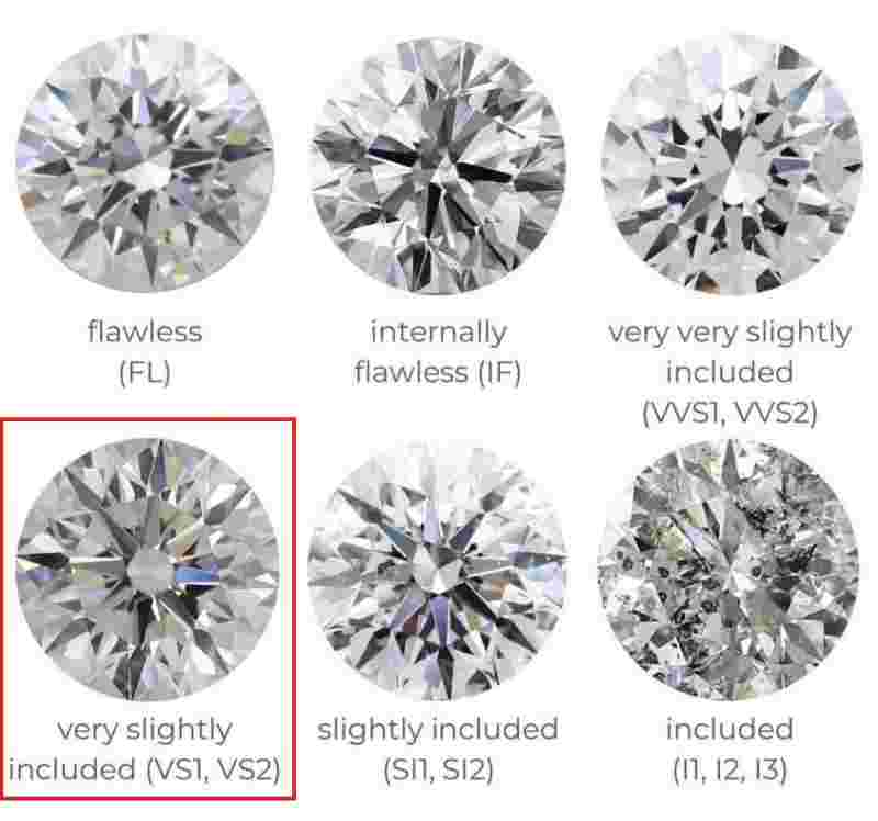 钻石k色不值钱吗k色钻石怎么样-第1张图片-翡翠网