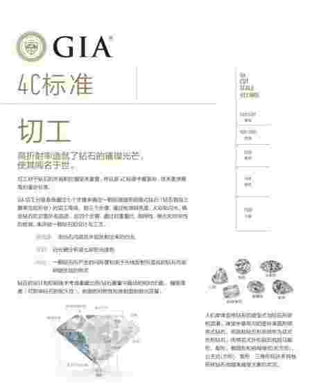 达成钻石的标准达成钻石的条件是-第2张图片-翡翠网