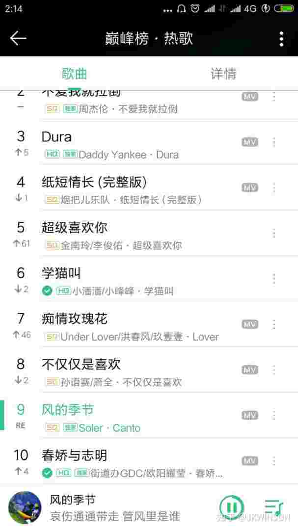 2022抖音最火歌曲前十名抖音最火歌曲前十名-第1张图片-翡翠网 2022抖音最火歌曲前十名抖音最火歌曲前十名-第1张图片-翡翠网