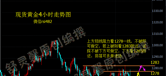 黄金模拟器下载黄金模拟领峰-第1张图片-翡翠网 黄金模拟器下载黄金模拟领峰-第1张图片-翡翠网