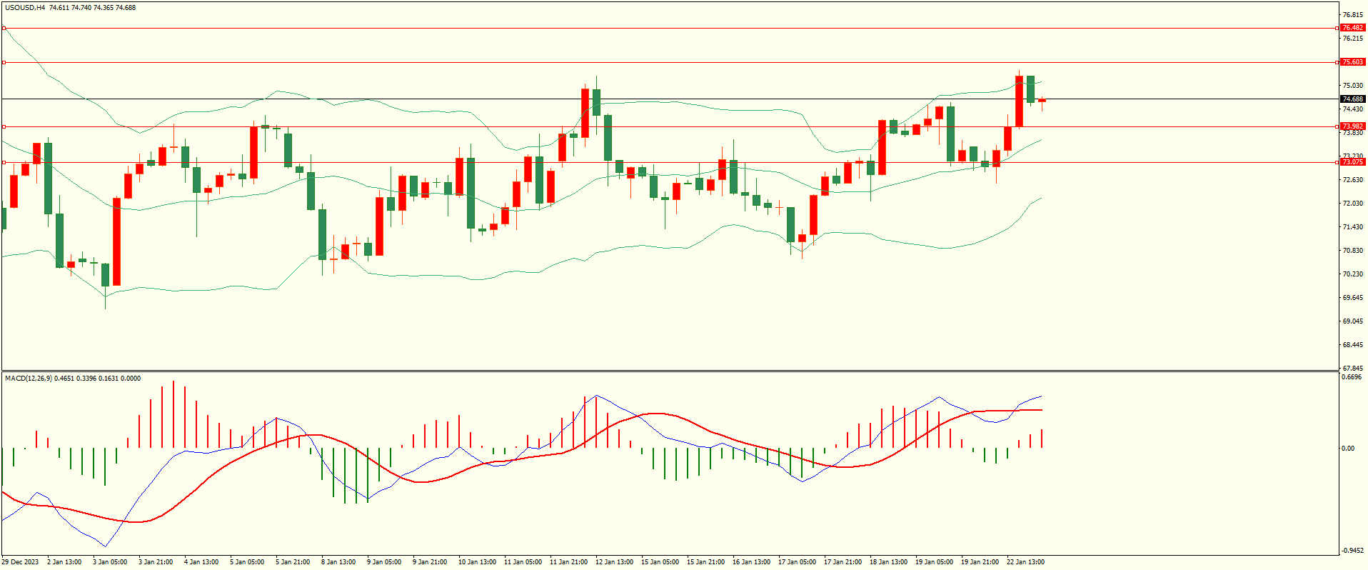 栾雪 1月23日走势分析及建议-第5张图片-翡翠网 栾雪 1月23日走势分析及建议-第5张图片-翡翠网