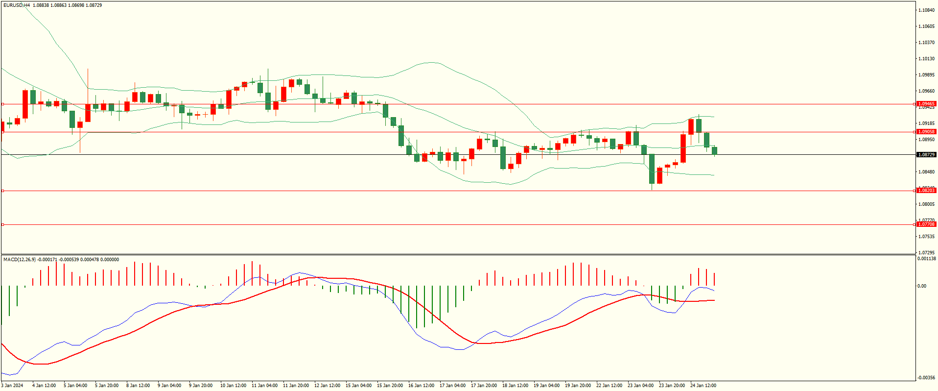 栾雪 1月25日走势分析及建议-第1张图片-翡翠网 栾雪 1月25日走势分析及建议-第1张图片-翡翠网