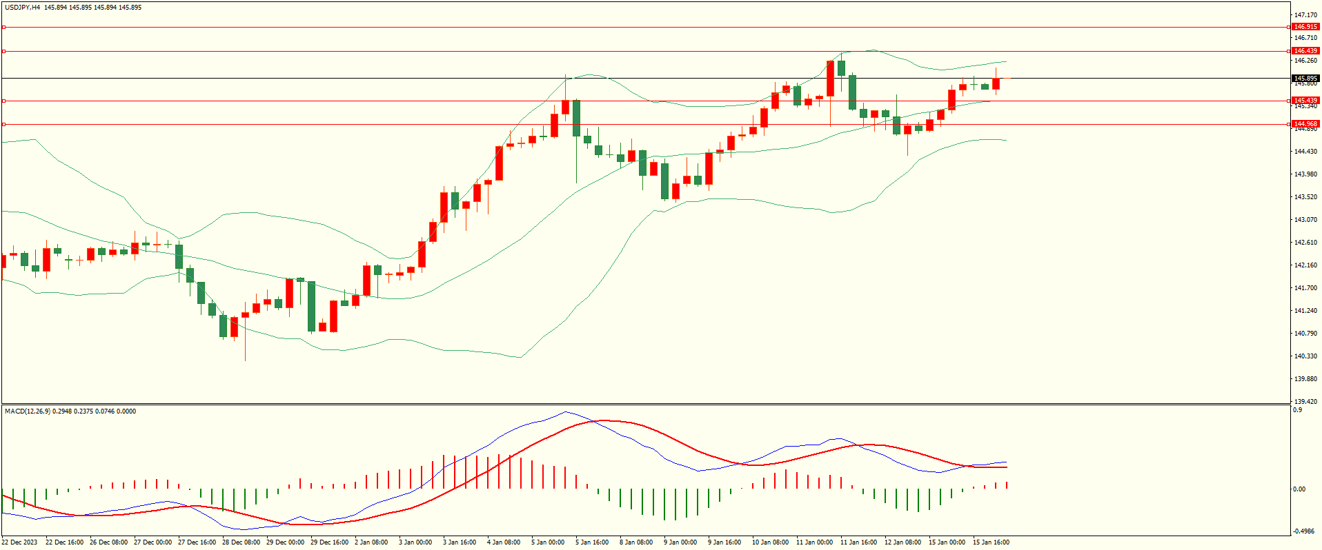 栾雪 1月16日走势分析及建议-第3张图片-翡翠网 栾雪 1月16日走势分析及建议-第3张图片-翡翠网