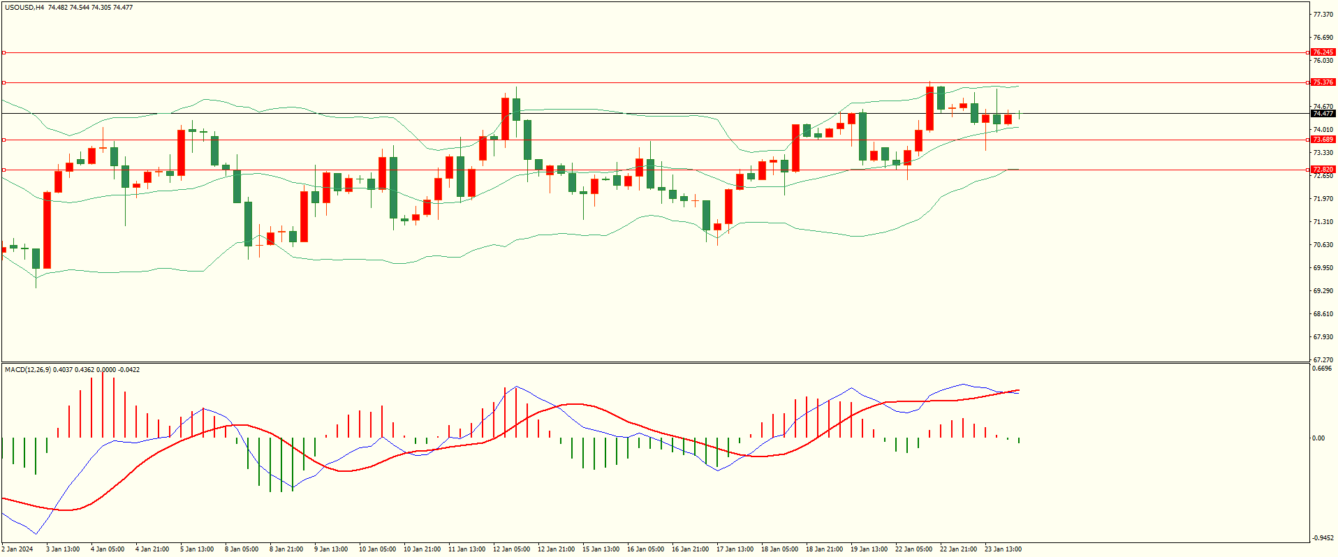 栾雪 1月24日走势分析及建议-第5张图片-翡翠网 栾雪 1月24日走势分析及建议-第5张图片-翡翠网