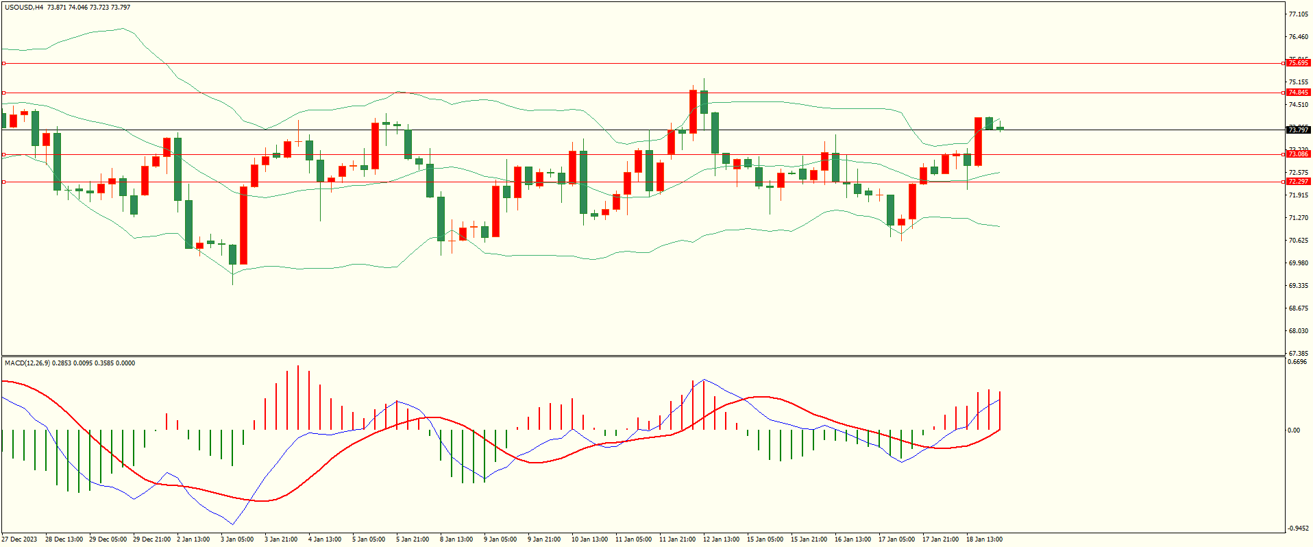 栾雪 1月19日走势分析及建议-第5张图片-翡翠网 栾雪 1月19日走势分析及建议-第5张图片-翡翠网