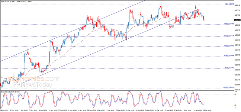 美元大涨、刚刚触及103大关！小心这件大事引发市场剧烈波动 欧元、英镑、日元和黄金最新交易分析-第3张图片-翡翠网