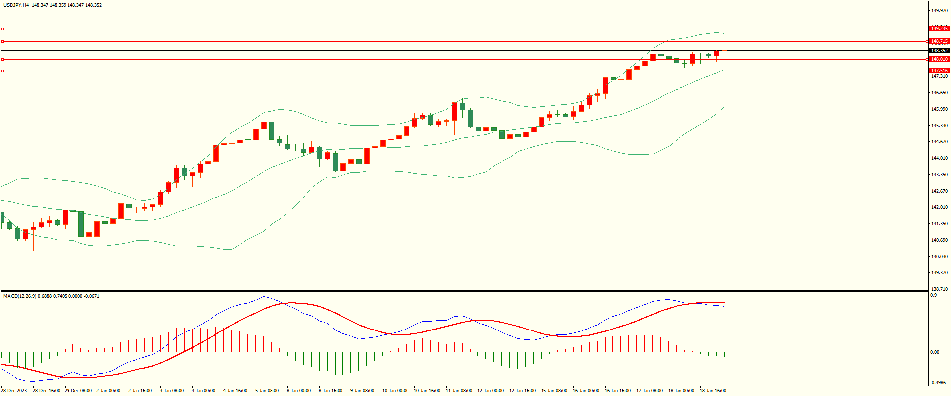 栾雪 1月19日走势分析及建议-第3张图片-翡翠网 栾雪 1月19日走势分析及建议-第3张图片-翡翠网