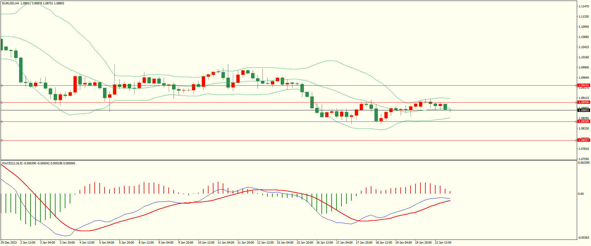 栾雪 1月23日走势分析及建议-第1张图片-翡翠网 栾雪 1月23日走势分析及建议-第1张图片-翡翠网