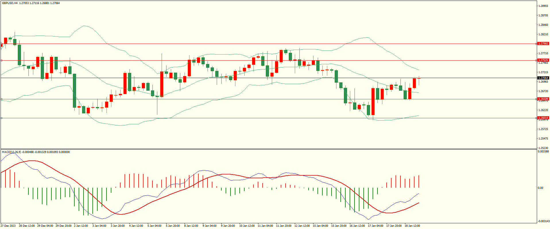 栾雪 1月19日走势分析及建议-第2张图片-翡翠网 栾雪 1月19日走势分析及建议-第2张图片-翡翠网