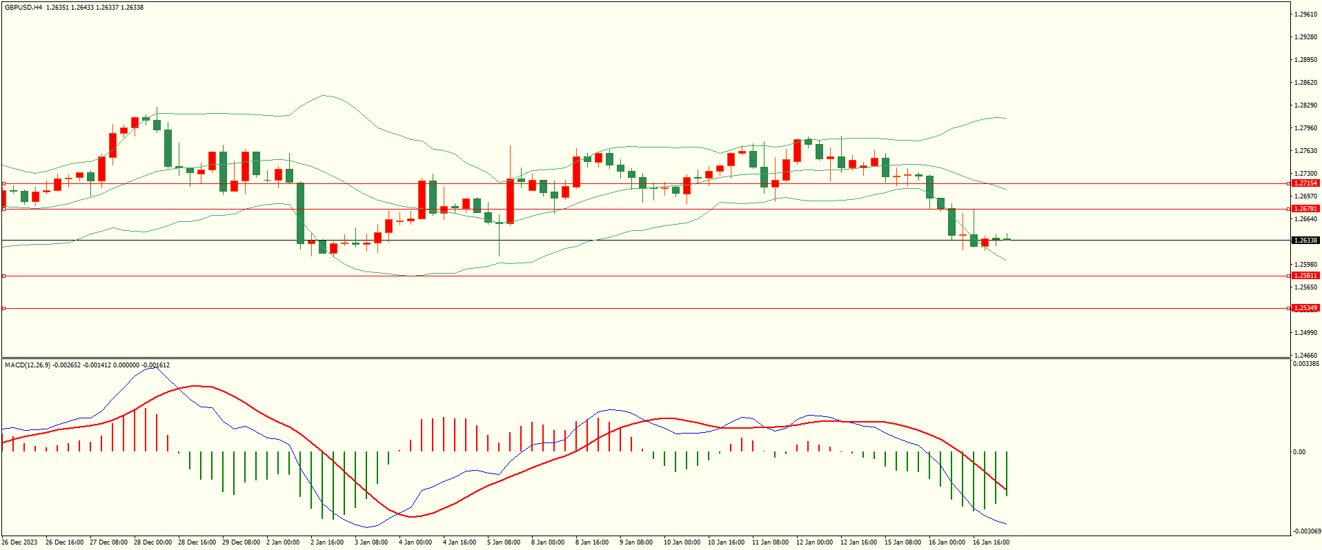 栾雪 1月17日走势分析及建议-第2张图片-翡翠网 栾雪 1月17日走势分析及建议-第2张图片-翡翠网