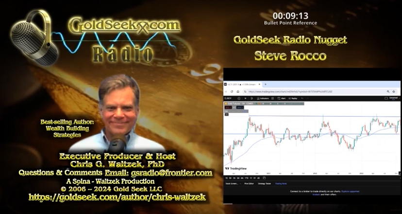 “黄金生产成本接近1650美元”！贵金属专家：金价先跌后涨 耐心等待“拐点”到来-第1张图片-翡翠网