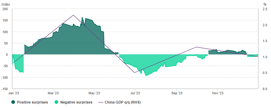 2023年中国黄金市场回顾：需求有所改善，金价“闪闪发光”-第1张图片-翡翠网