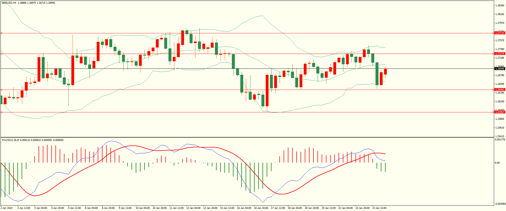 栾雪 1月24日走势分析及建议-第2张图片-翡翠网 栾雪 1月24日走势分析及建议-第2张图片-翡翠网